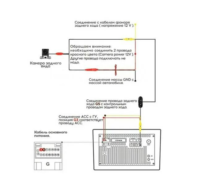 Tyes подключение задней камеры Широкоугольная камера Teyes AHD SONY Оригинал, новый, в наличии. Цена: 3 000 ₽ в