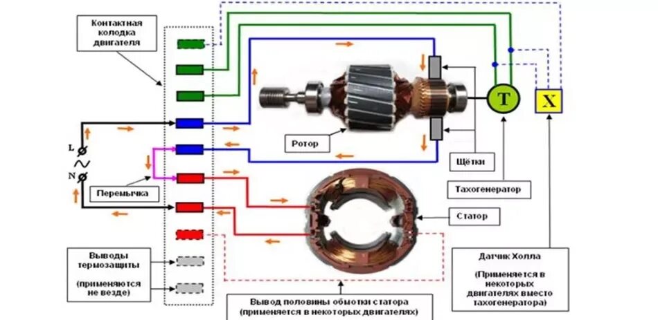 Type 20584.333 ace двигатель схема подключения ✅ Kako priključiti motor iz pralnega stroja Indesit