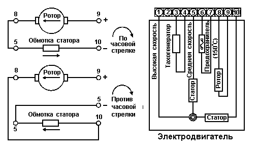 Type 20584.333 ace двигатель схема подключения Устройство и ремонт стиральных машин "Samsung"