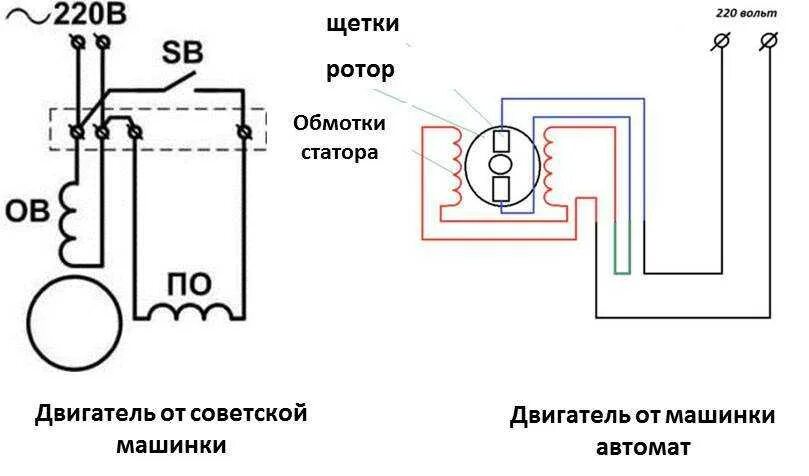Type 20584.333 ace двигатель схема подключения Как подключить двигатель от стиральной машины к 220 напрямую фото - DelaDom.ru