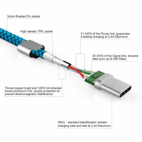 Type c под распайку USB-C Type C 3.1 Fast charge câble de Data pour Samsung Galaxy S8/S9/S10+ Plus e