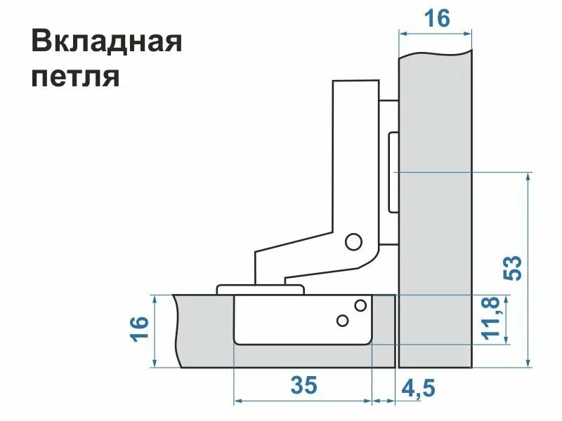 Tytanium петля накладная схема установки Оригинальный встроенный шкаф. Более простой вариант для читателей СДЕЛАЙ САМ Дзе