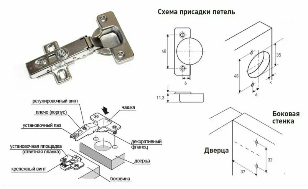 Tytanium петля накладная схема установки Петля накладная MF - 110 градусов с ответной планкой с доводчиком (1 комплект- 4