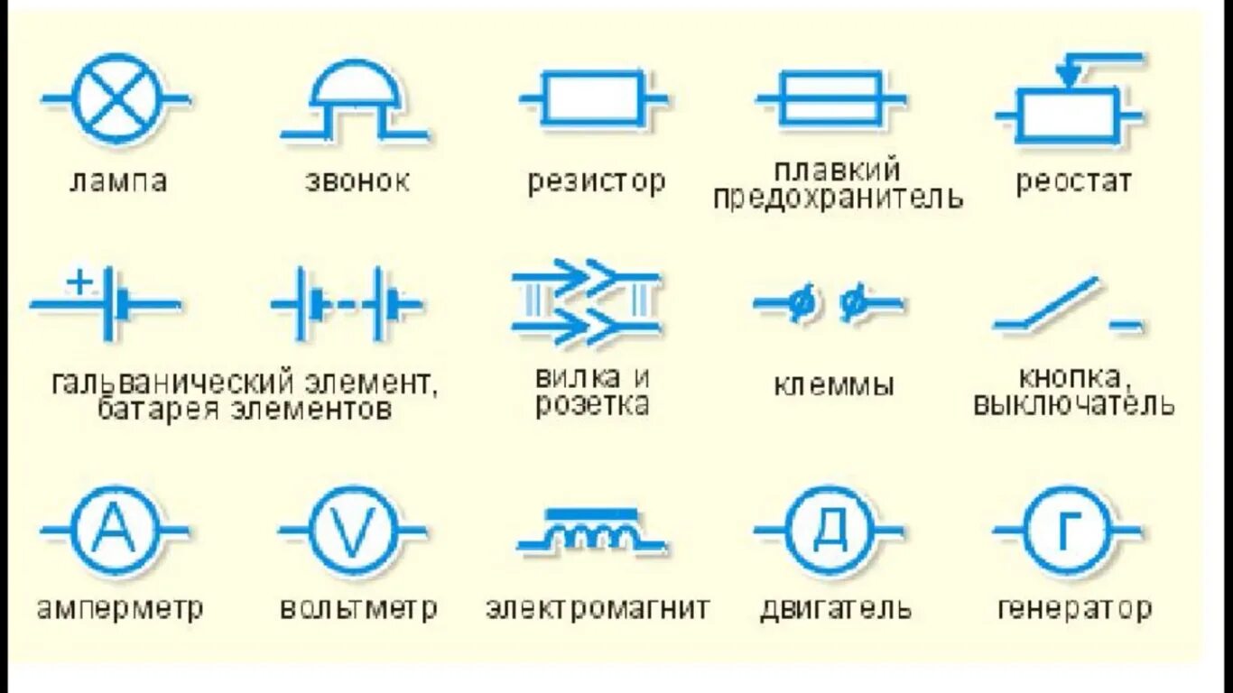 U на схеме электрической цепи Картинки ОСНОВНЫЕ ЭЛЕМЕНТЫ СХЕМ