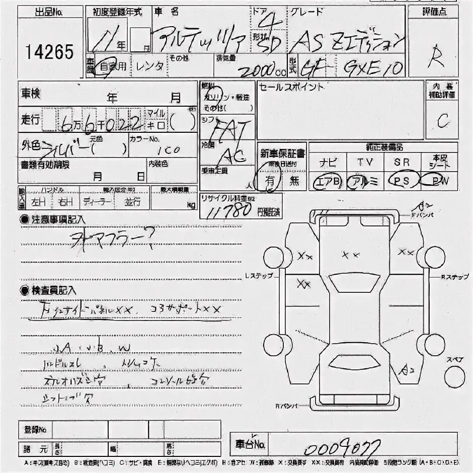 U3 в аукционном листе как выглядит TOYOTA ALTEZZA GXE10. Перевод аукционного листа CAA Chubu Лот № 14265