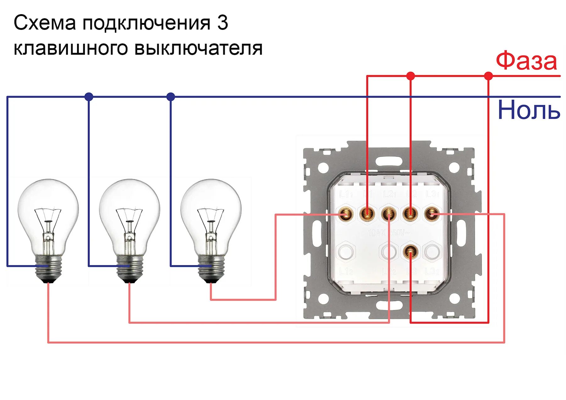 Ubaro подключение выключателя Трехклавишный выключатель CGSS черный Эстетика GL-W103-BCM - выгодная цена, отзы