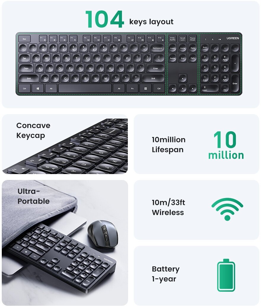Ugreen беспроводная клавиатура ku102 как подключить Клавиатура беспроводная UGREEN KU004 (15219) 2.4 GHz Wireless Keyboard. Цвет: че