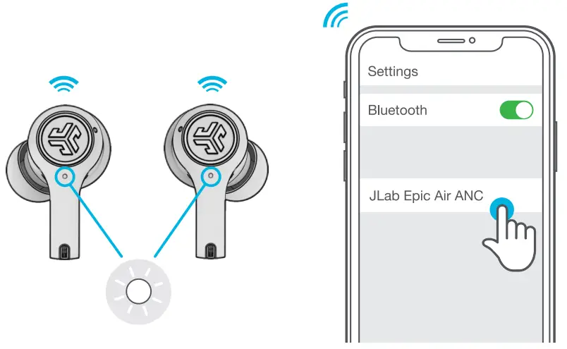 Ugreen как подключить блютуз Руководство пользователя JLAB BT-817 True Wireless Earbuds