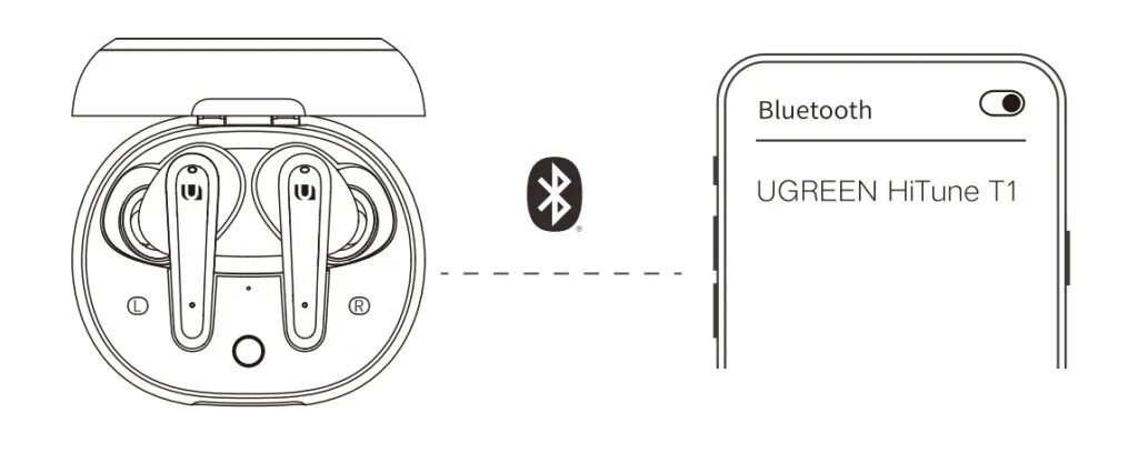 Ugreen как подключить блютуз UGREEN HiTune T1 Manual Instructions & Troubleshooting