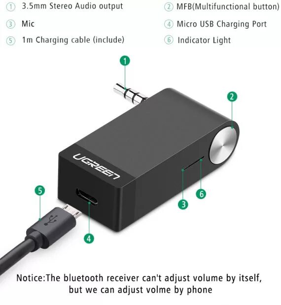 Ugreen как подключить блютуз Купить UGREEN Bluetooth-ресивер 3,5-мм аудио-плеер AUX Bluetooth 4.1 в Севастопо