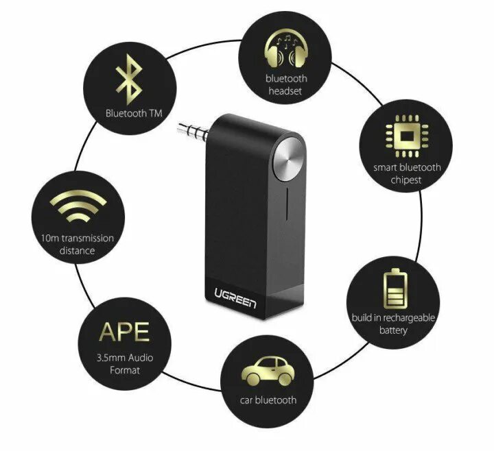 Ugreen как подключить блютуз Aux Bluetooth - купить в Санкт-Петербурге, цена 900 руб., продано 2 октября 2017