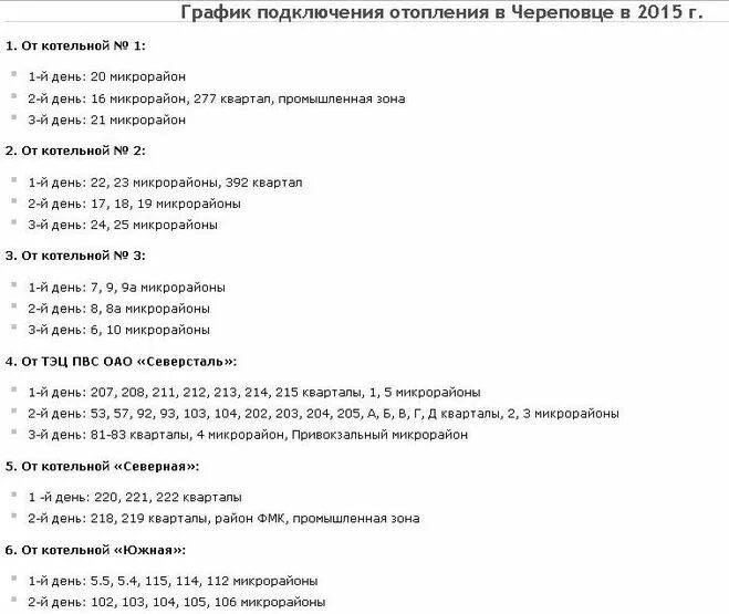 Ukteplo kz график подключения отопления Отопительный сезон 2015-2016. Когда включат отопление в Череповце?