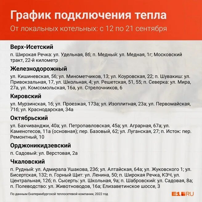 Ukteplo kz график подключения отопления В Екатеринбурге начался отопительный сезон, график подключения районов, 12 сентя