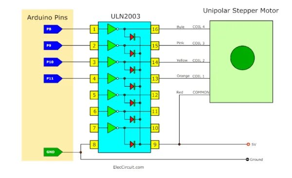 Uln2003 подключение 4 электро мотора Nehézség promóció szimbólum uln2003 stepper motor driver circuit felügyel Összet