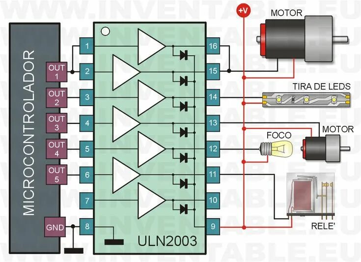 Uln2003apg схема подключения реле El ULN2003 es un circuito integrado muy versátil, compuesto internamente por 7 d