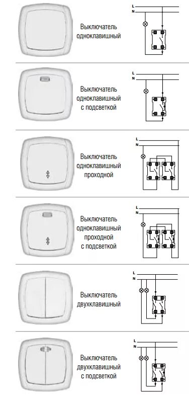 Universal выключатель схема подключения Схема подключения выключателя - интернет-магазин ВсеИнструменты.ру