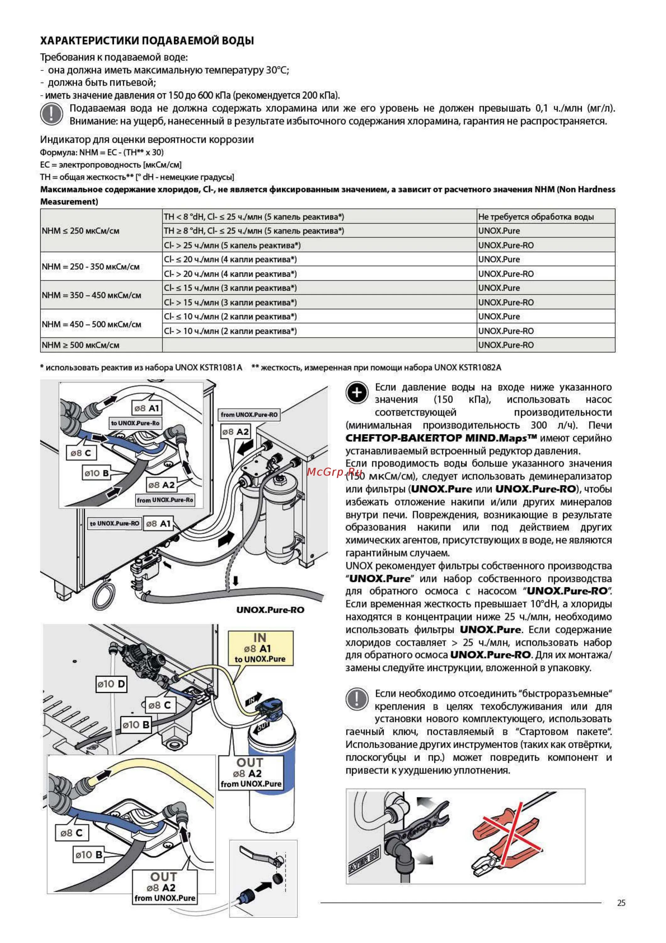 Unox подключение воды пароконвектомат UNOX XEVC-1011-GPR Инструкция по установке онлайн 25/36 276884