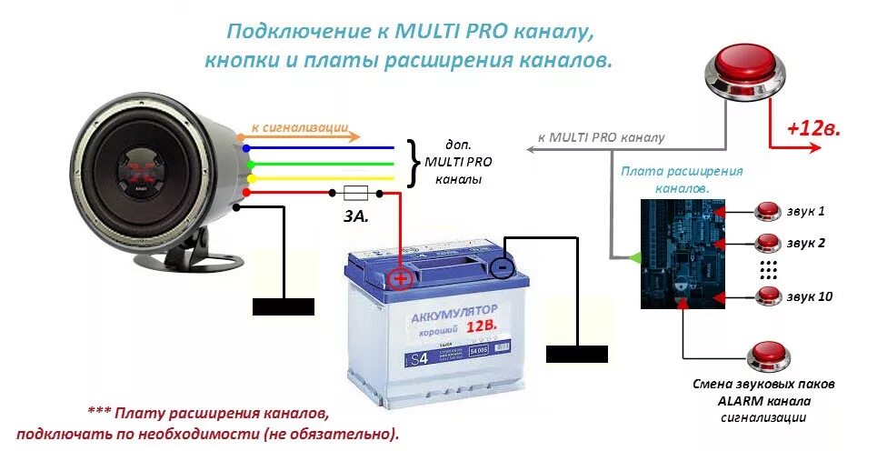 Ups 34 сирена сигнализации схема подключения Музыкальная сирена aka Smart Sirena (RESTYLING 5) - SmartTechnology на DRIVE2