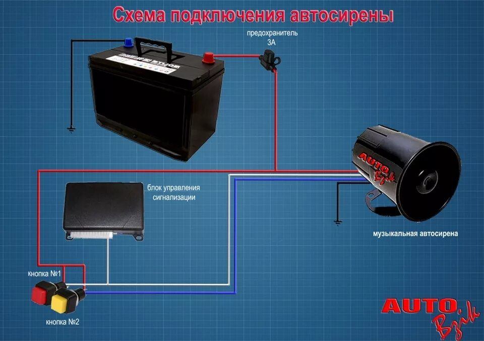 Ups 34 сирена сигнализации схема подключения Универсальная музыкальная сирена: Атака клонов? Или клоунов? - AutoBzik на DRIVE