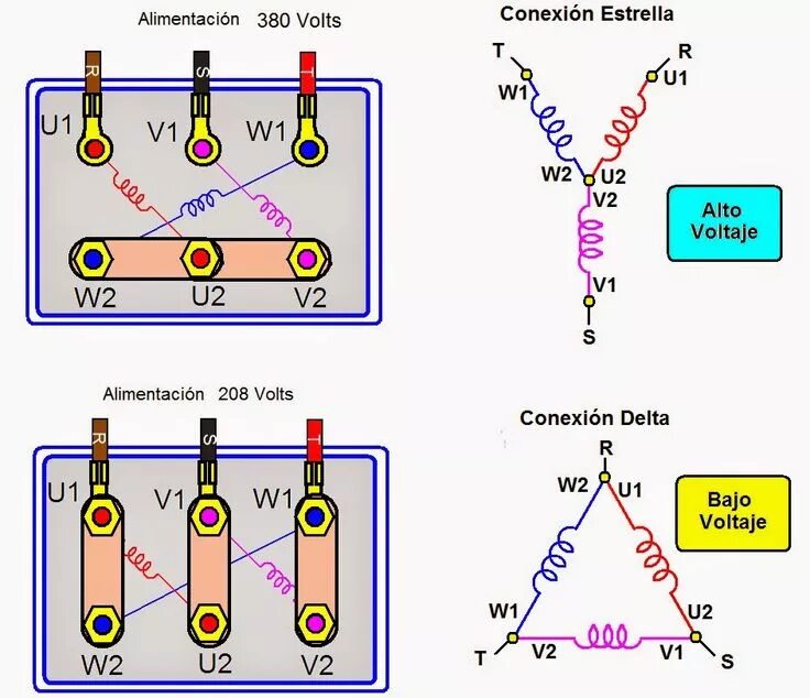 Us 52 подключение асинхронного двигателя Conexiones para motor 220 y 380 Electrical circuit diagram, Basic electrical wir