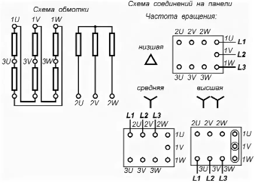Us 52 схема подключения асинхронного двигателя Многоскоростные электродвигатели двухскоростные трехскоростные четырехскоростные