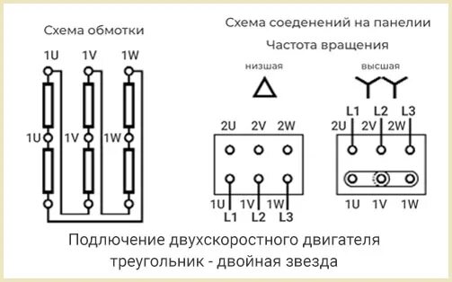 Us 52 схема подключения асинхронного двигателя Обмотки двигателя двухскоростного