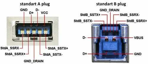 Usb 2 распайка Pin on электроника