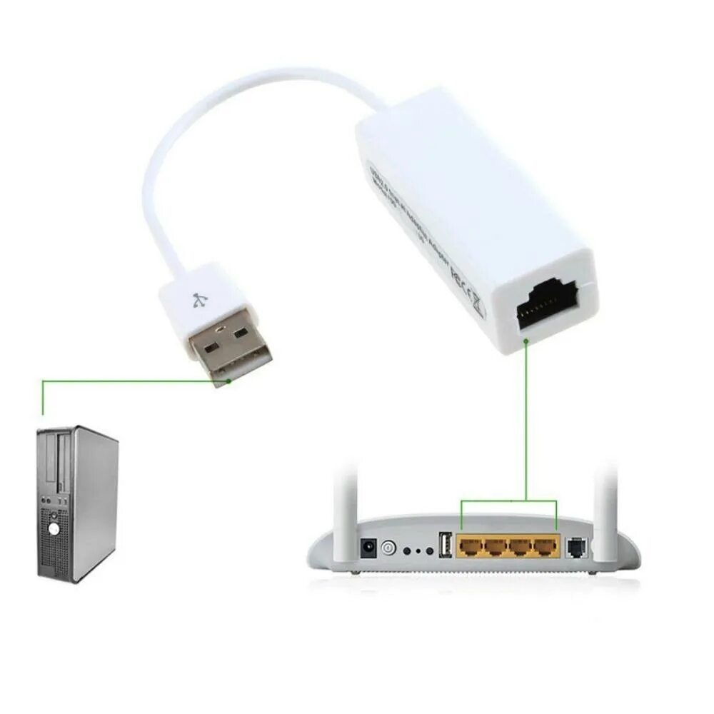 Usb 2.0 для подключения компьютер компьютер Интернет-кабель USB 2.0 к проводной сетевой карте RJ45 Проводной адаптер локальн