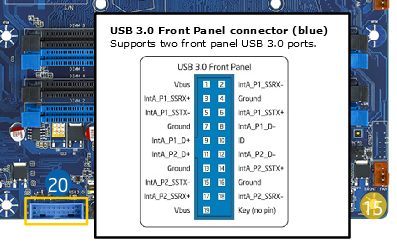 Usb 3.0 передняя панель подключение Atticus Assalto grafico usb 3.0 front panel pinout Deviazione mercato Relitto