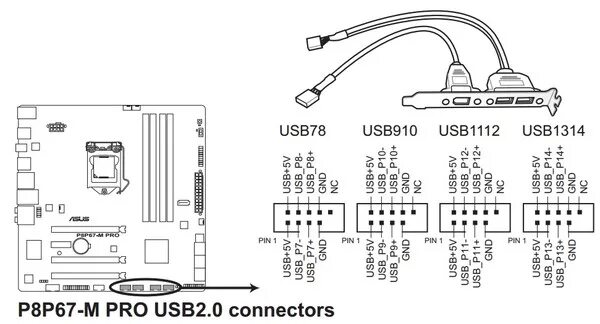 Usb 3.0 передняя панель подключение Usb 2.0 подключить к usb 3.0: найдено 86 изображений