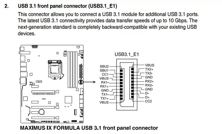 Usb 3.0 передняя панель подключение USB 2.0 USB 3.0 USB 3.1 Connectors and Pinouts ricky