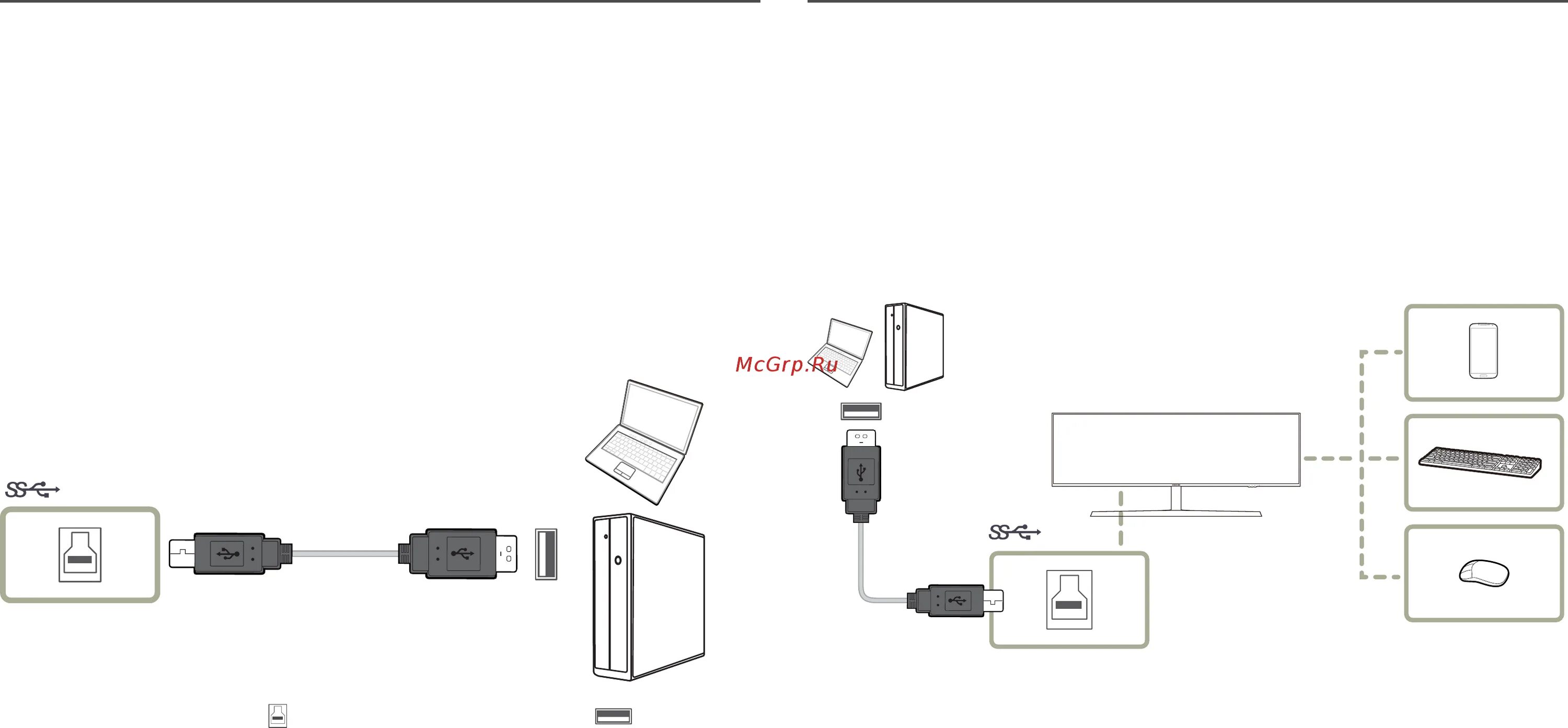 Usb 4 подключение монитора Samsung C49HG90DMI 23/50 Подключение монитора к компьютеру в качестве usb концен