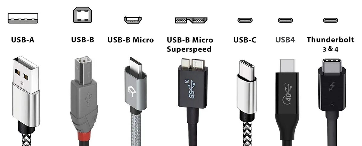 Usb 4 подключение монитора Типы разъемов usb type c - найдено 89 картинок