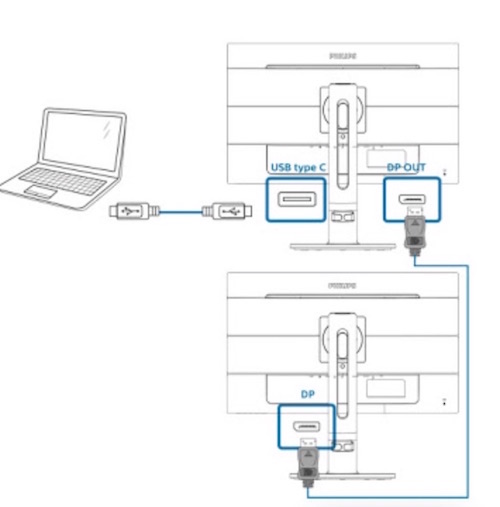 Usb 4 подключение монитора MMD Introduces Three Philips Professional Monitors with USB-C Docking