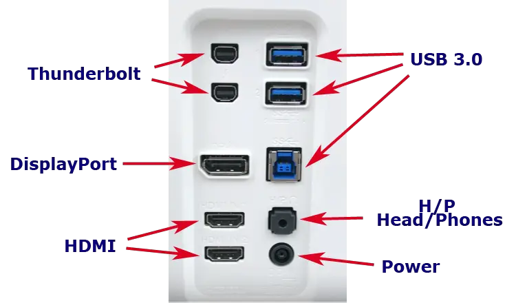 Usb 4 подключение монитора Выходы на компе: найдено 88 изображений