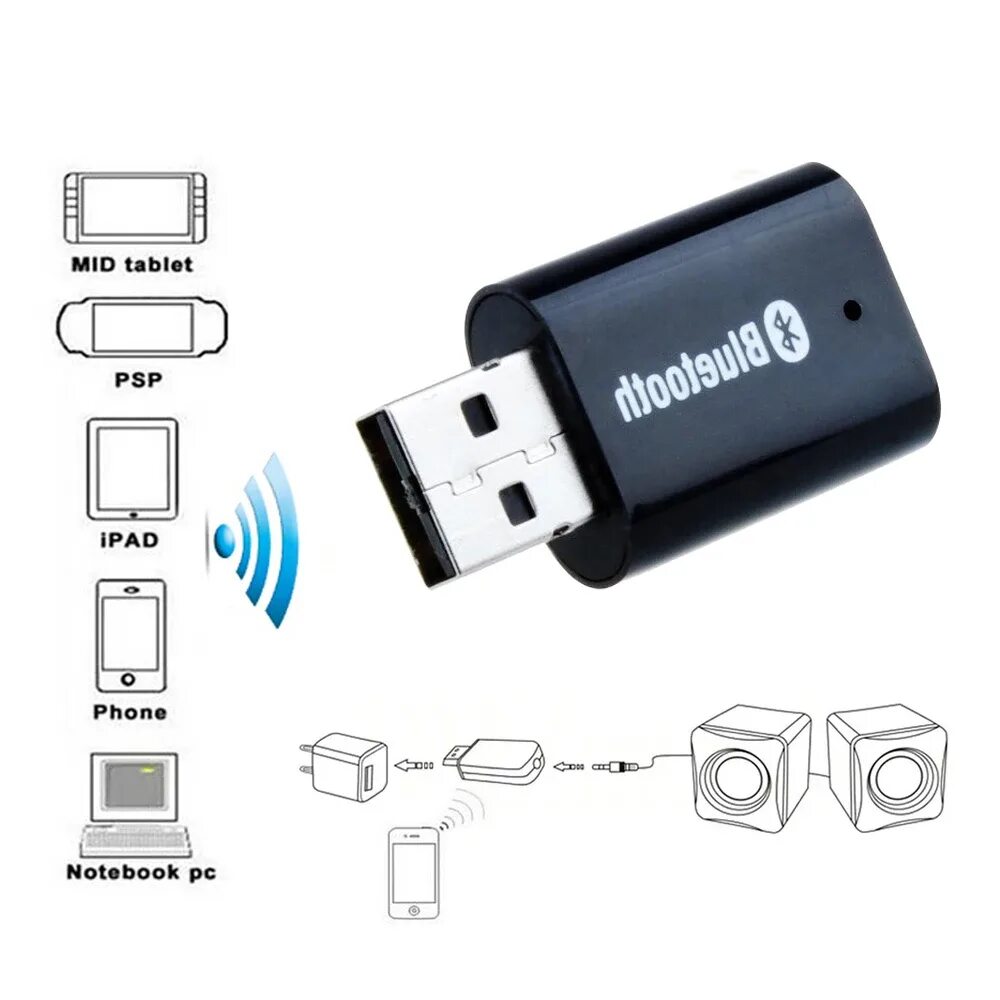 Usb bluetooth как подключить к пк Usb Bluetooth Music Receiver Wireless Audio Stereo Converter Adapter For Car Aux