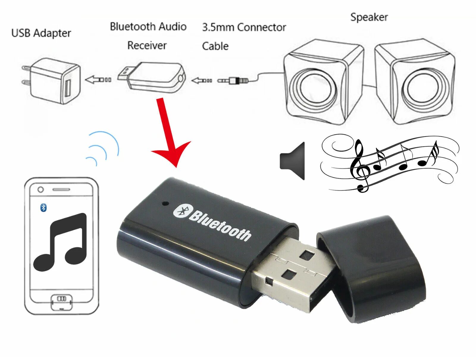 Usb bluetooth как подключить к пк Bluetooth музыки стерео беспроводной аудио приемник адаптер для Aux в доме динам