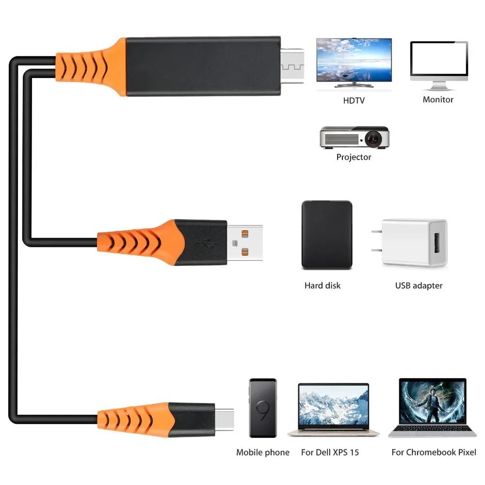 Usb c hdmi подключение к телевизору Type C ToHDMI-совместимый HDTV AV ТВ кабель адаптер для Samsung Galaxy S9 Note 9