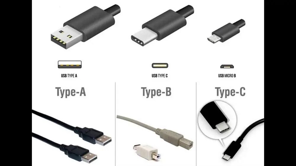 Usb c подключение к компьютеру Адаптер Lightning Hdmi Usb - купить в интернет-магазине OZON по низкой цене