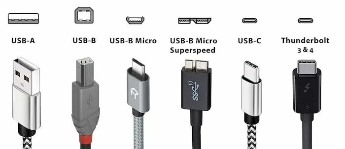 Usb c подключение к компьютеру One Charger to Charge Them All: EU Proposes USB-C Becomes the Standard - News