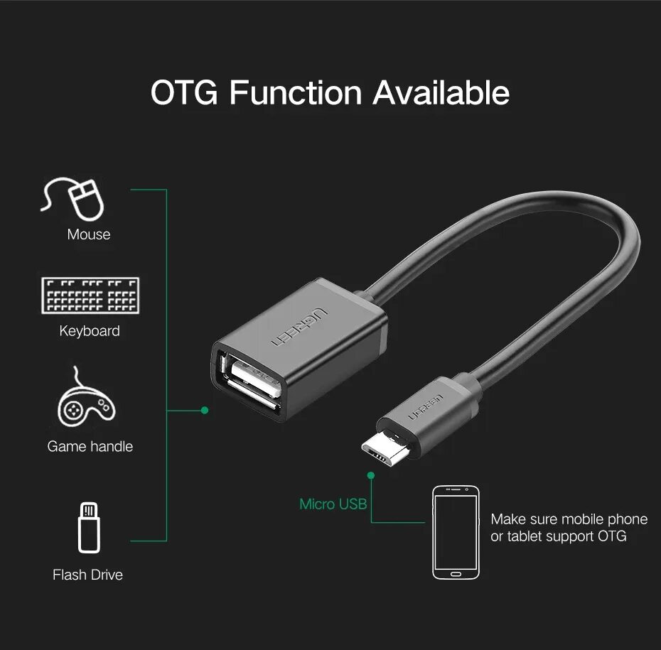 Usb c подключение к компьютеру Купить ugreen микро-USB кабель OTG кабель OTG кабель адаптер для samsung галакти