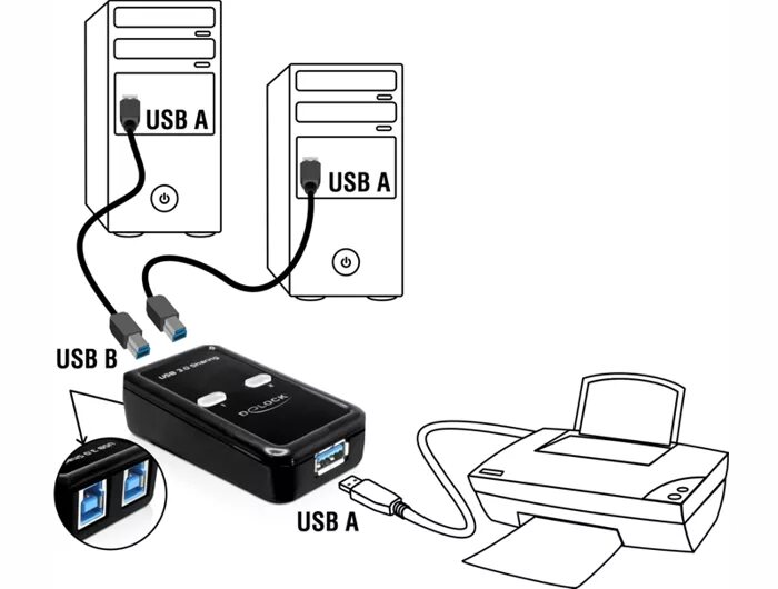 Usb для подключения к двум компьютерам Последнее usb устройство подключено неправильно: найдено 86 картинок