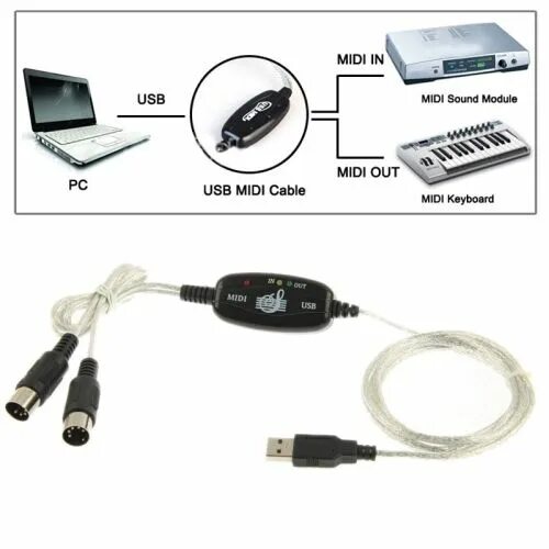 Usb интерфейс для подключения к компьютеру $3.58 USB to MIDI Interface Electric Piano Converter Adapter Cable, Length: 1.8m