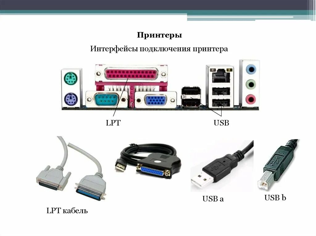 Usb интерфейс для подключения к компьютеру Какой интерфейс на компьютере: найдено 84 изображений