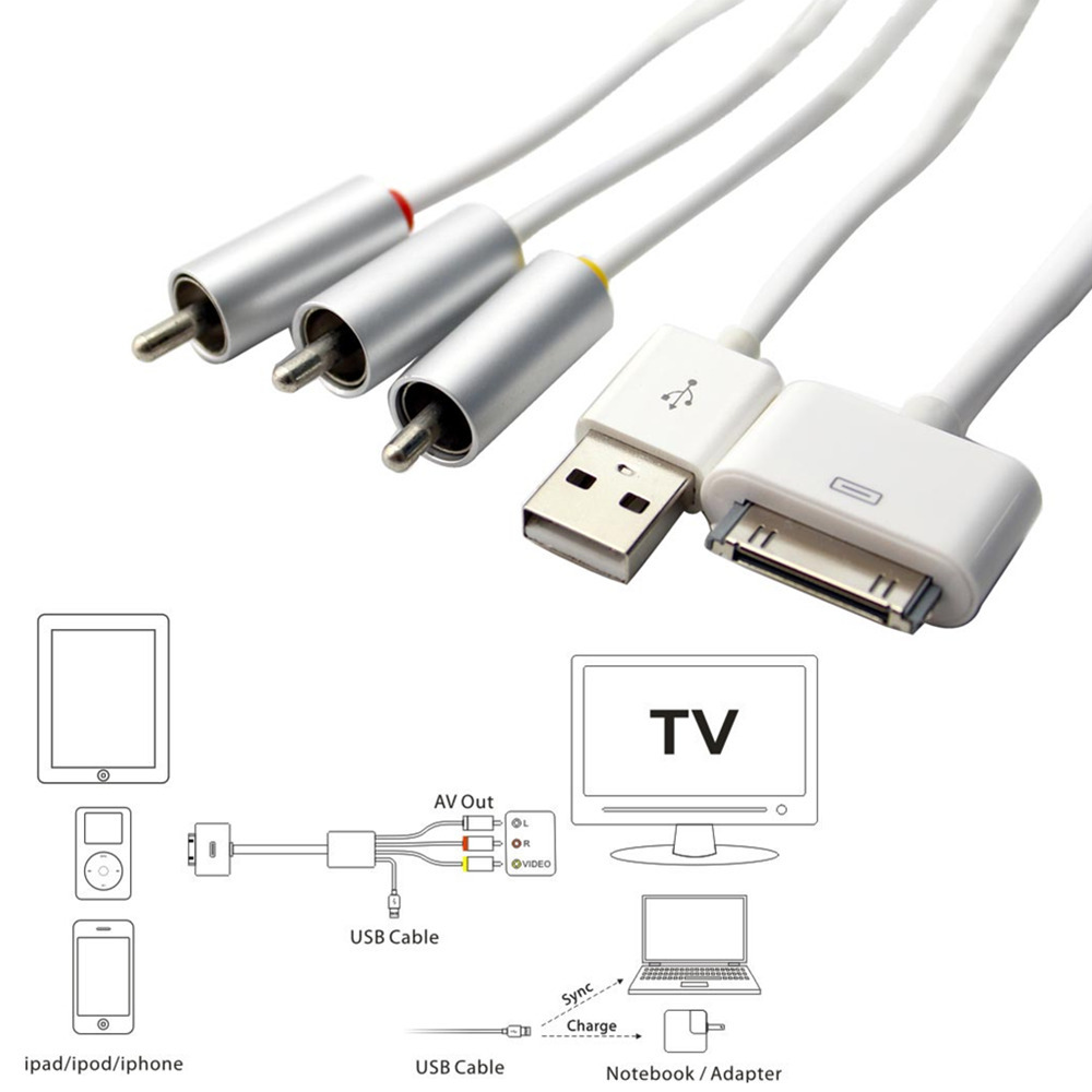 Usb кабель для айфона к компьютеру подключения Av композитный видео для ТВ-RCA кабель Usb для Apple iPad 1 iPad 2 iPhone iPod б