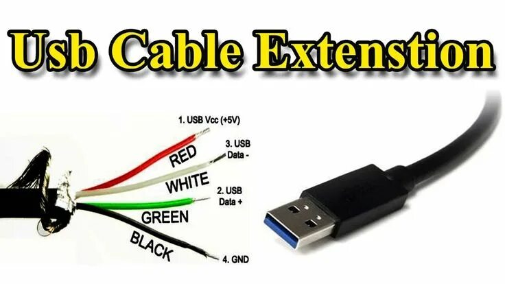 Usb кабель подключения компьютеру USB Cable Extension: Different Wire Color