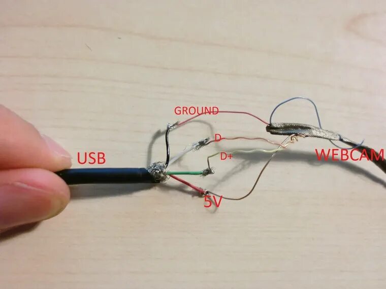 Usb камера подключение Imgur: The magic of the Internet