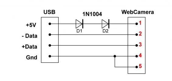 Usb камера подключение Как подключить смартфон к ПК в качестве веб-камеры через USB порт Вопросы про те