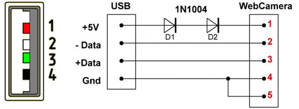 Usb камера подключение Как подключить (переделать) веб-камеру от ноутбука в USB