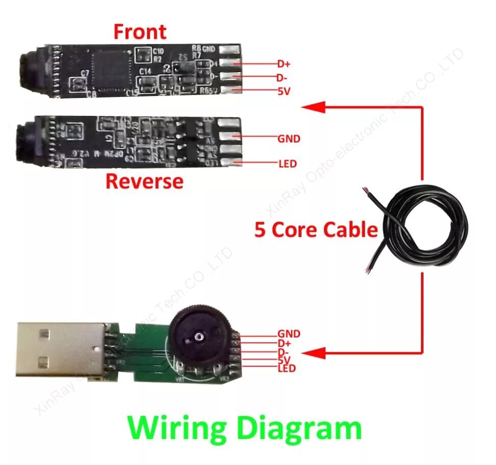Usb камера подключение Mobile Camera Wiring Diagram 2 0mp Full Hd Usb Mini Endoscope Module for Diy Ins